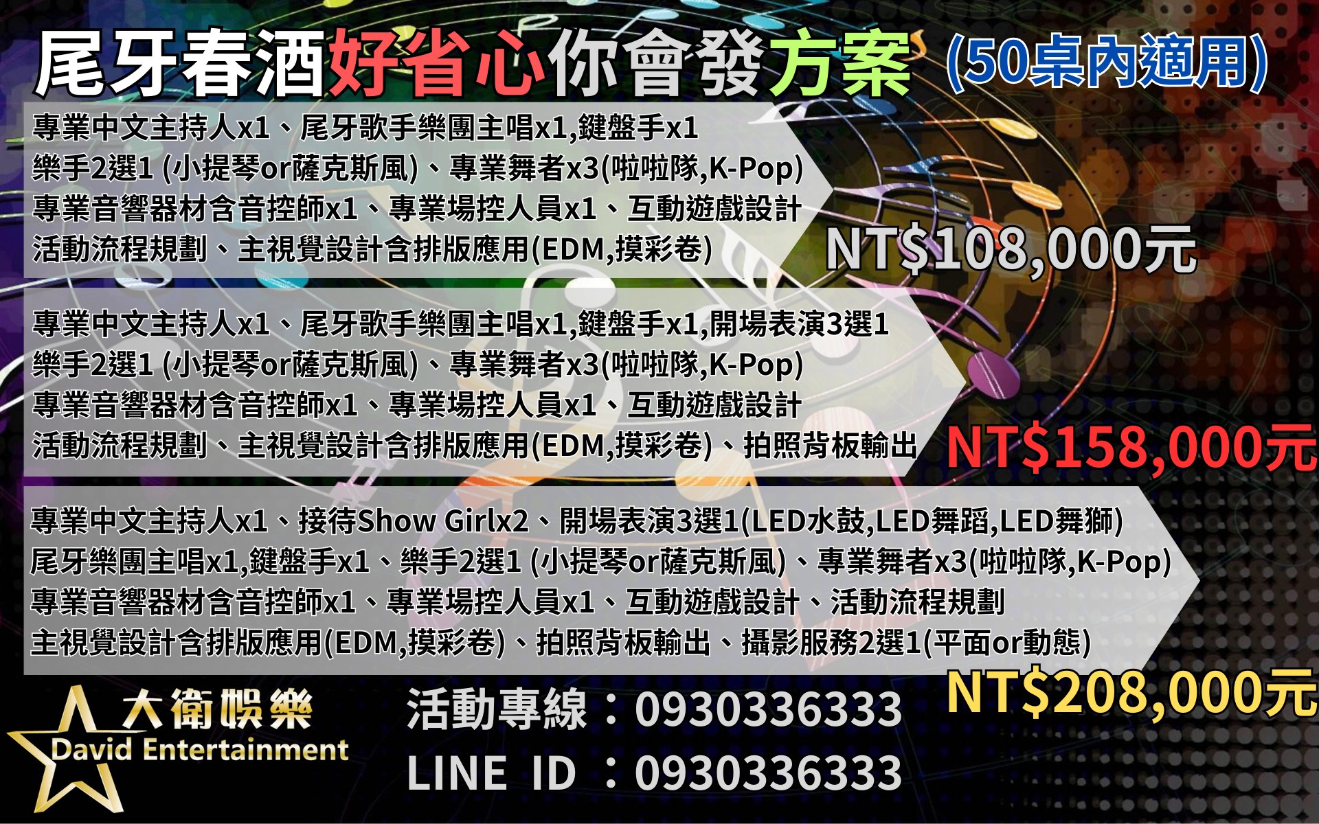 尾牙活動推薦,遊戲設計,活動規劃,尾牙主題,尾牙提題,活動企劃書ppt